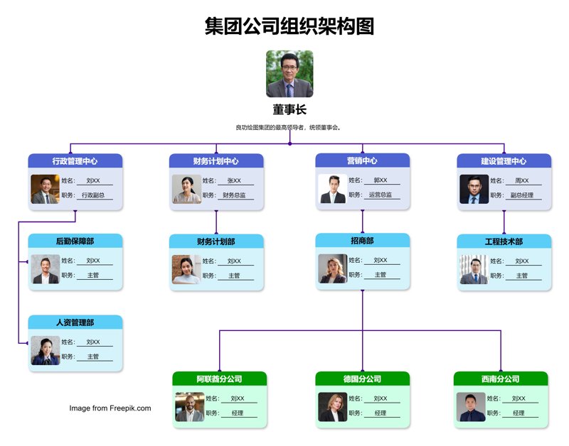 企业管理咨询:让企业如同航船在知识的海洋中扬帆前行