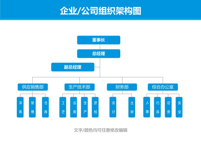 企业战略咨询之光:照亮前行之路